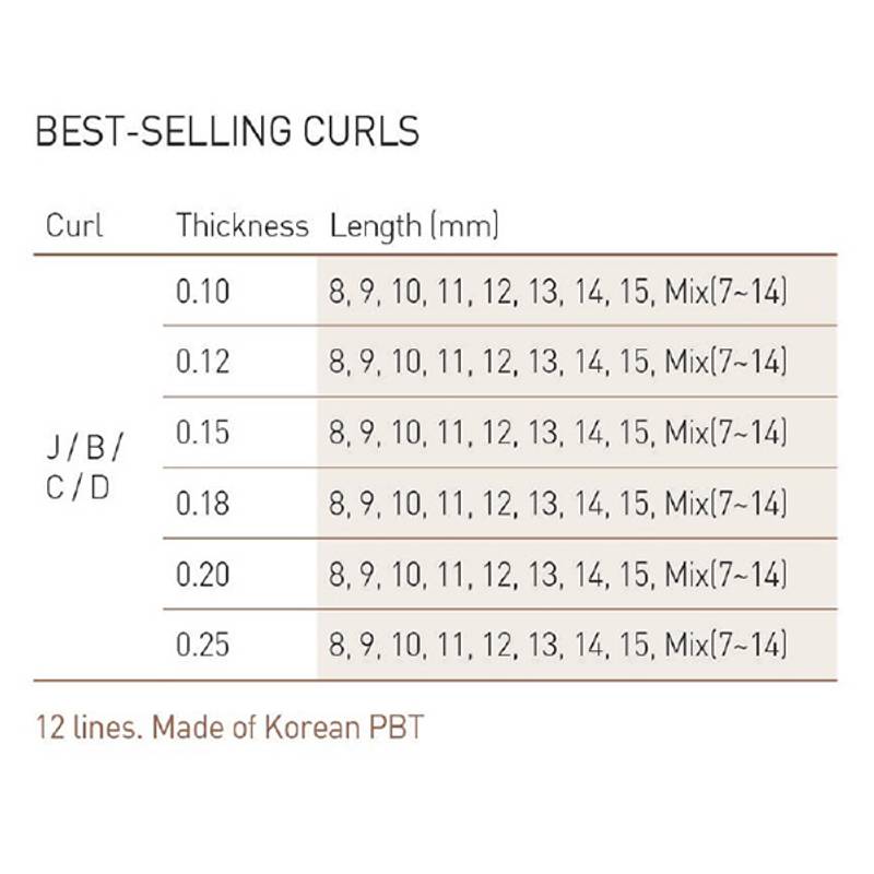 BL-LASER MINK C-CURL 0,20-9mm