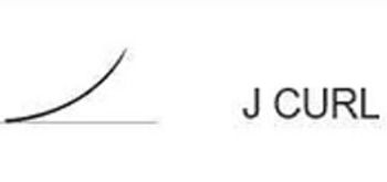 Hovedbilde VARIERTE LENGDER J-CURL