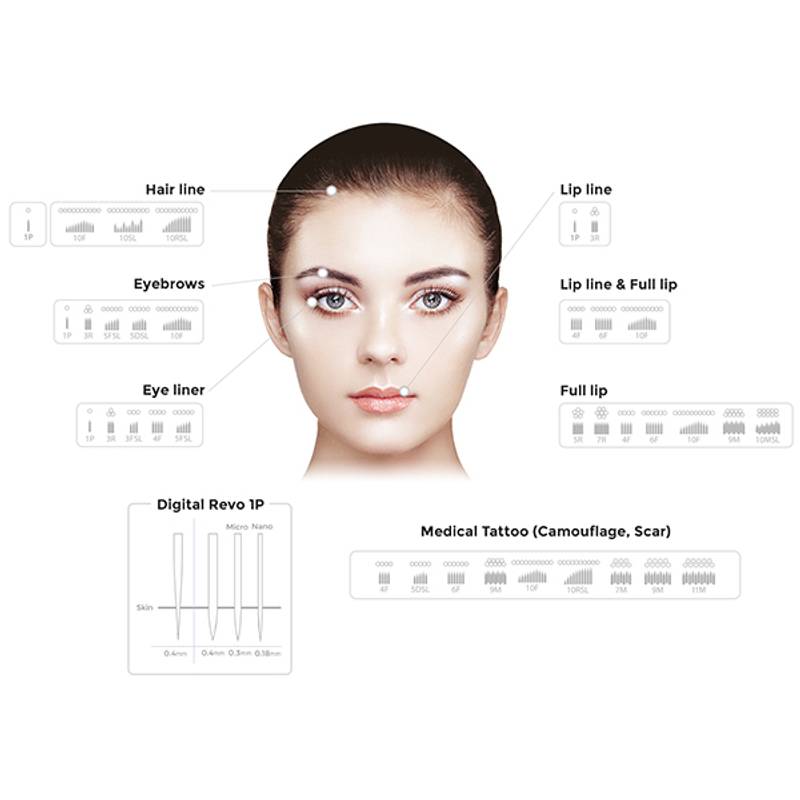 Hovedbilde DO-DIGITAL REVO RUND 3 PUNKTS NÅL 0,25mm [3R] (15 Pakk)