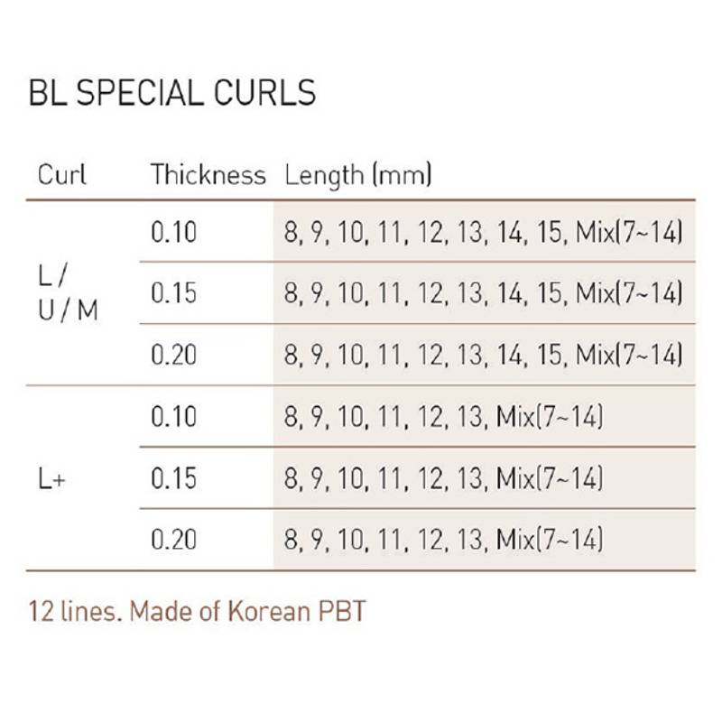 BL-SIGNATURE MINK B-CURL 0,06-10mm
